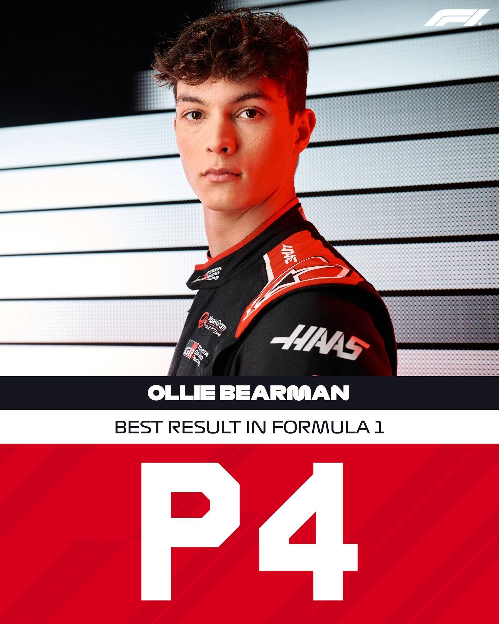 开云官网-哈斯车队碾压威廉姆斯，皮亚斯特里刷新纪录